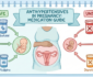 Antihypertensives in pregnancy